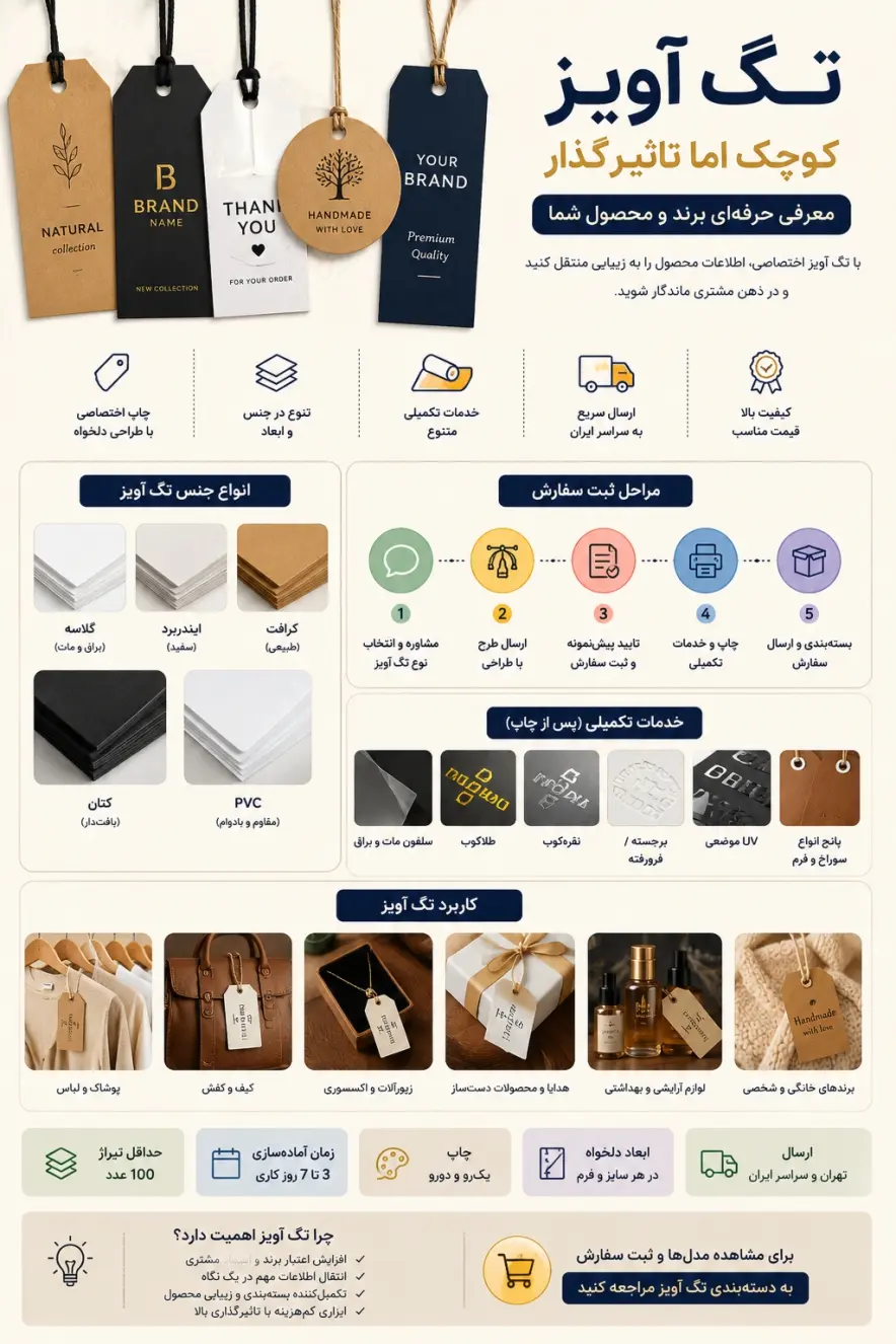 تگ آویز لباس ( کارت آویز ) 1 خرید تگ آویز لباس