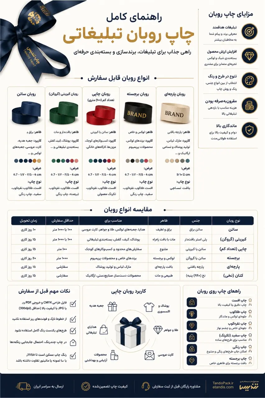 چاپ روبان تبلیغاتی