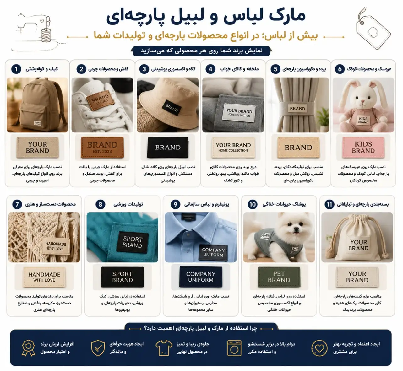 کاربرد اتیکت اختصاصی (1)