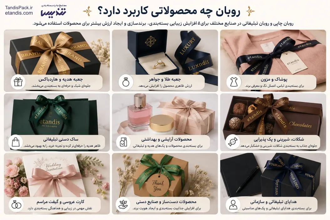 کاربرد روبان برای چه محصولاتی