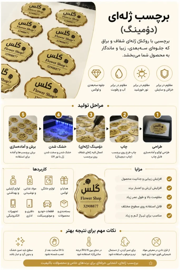 لیبل اموال ژله ای 1 اینفوگرافی برچسب ژله ای Domed Epoxy Labels