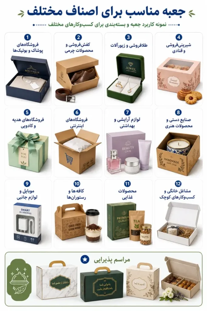 جعبه مناسب انواع اصناف