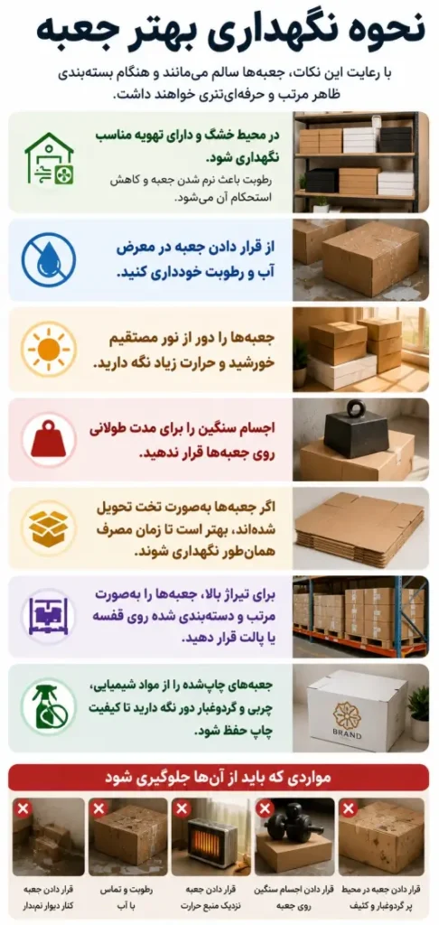 نحوه نگهداری بهتر جعبه
