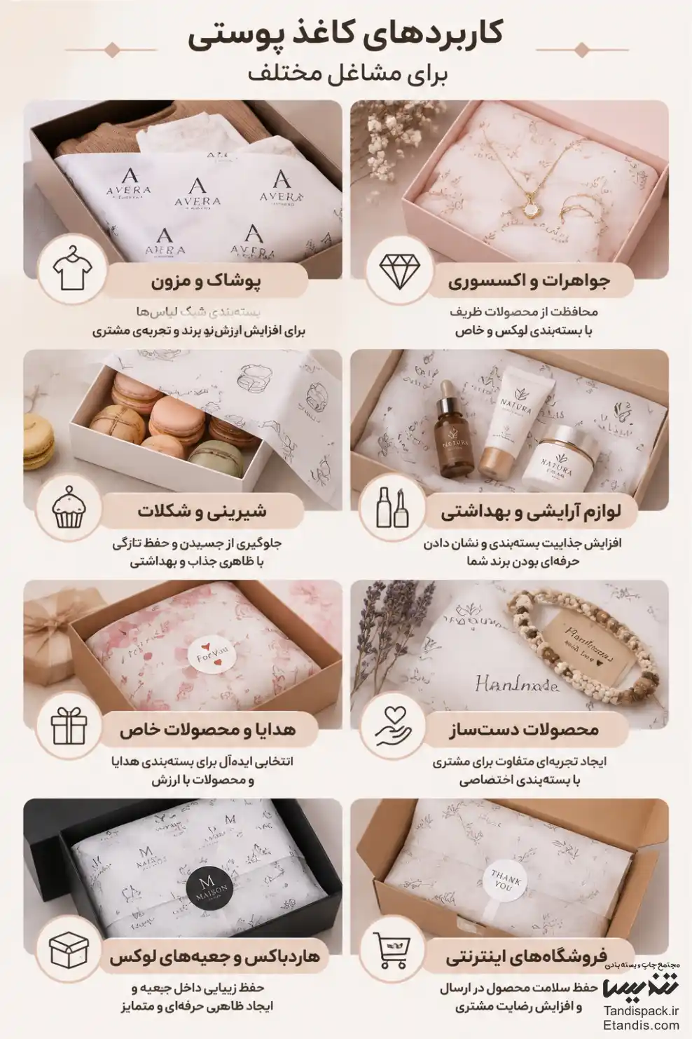 کاربرد کاغذ پوستی تعداد در مشاغل